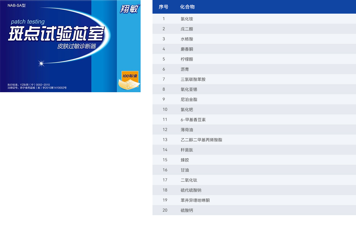 十、職業(yè)易過(guò)敏系列.jpg